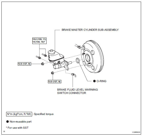 Toyota RAV4. Brake master cylinder