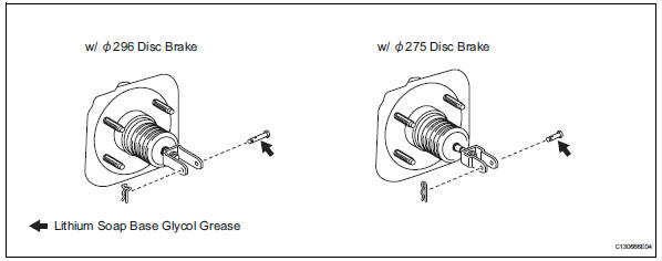 Toyota RAV4. Install push rod pin