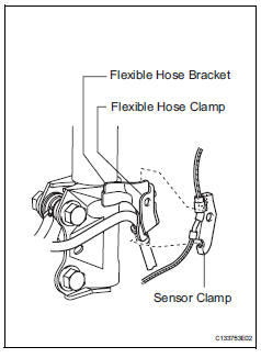 Toyota RAV4. Remove front flexible hose