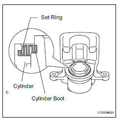 Toyota RAV4. Install cylinder boot