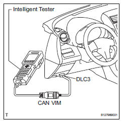 Toyota RAV4. Check for intermittent problems