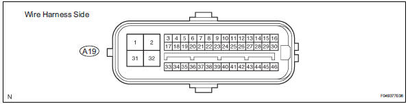 Toyota RAV4. Check skid control ecu