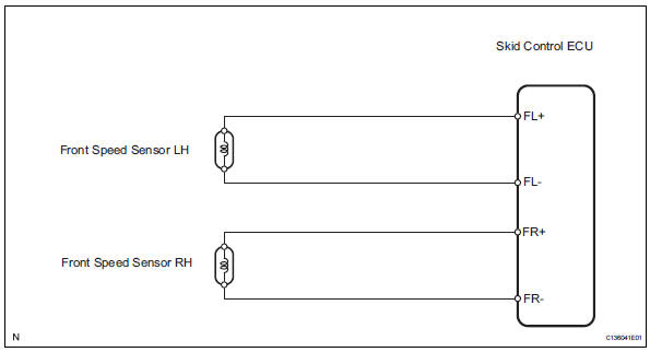 Toyota RAV4. Wiring diagram