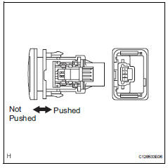 Toyota RAV4. Inspect downhill assist control switch