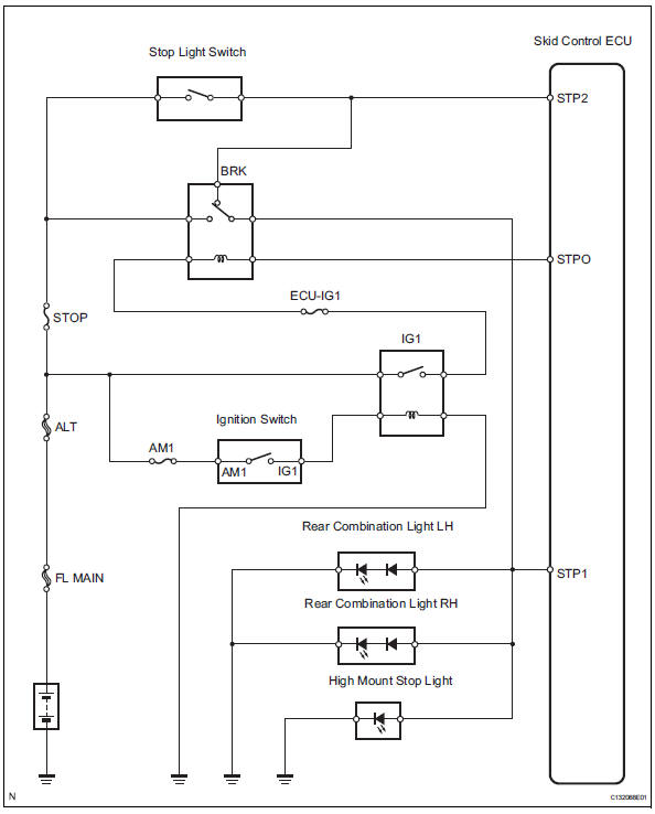 Toyota RAV4. Wiring diagram