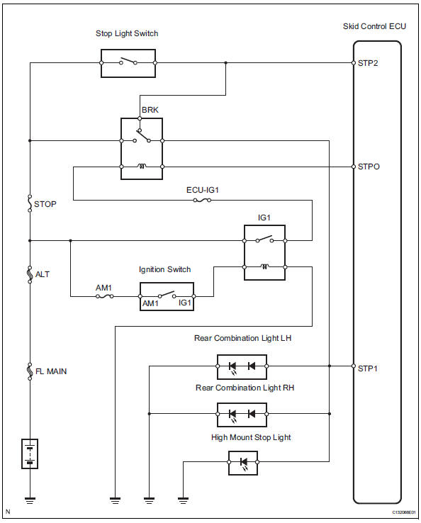 Toyota RAV4. Wiring diagram