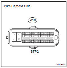 Toyota RAV4. Check wire harness (skid control ecu - battery)