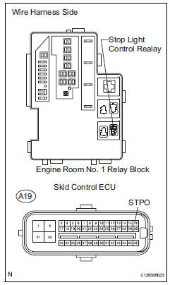 Toyota RAV4. Check wire harness (engine room no. 1 Relay block - skid control ecu and battery)