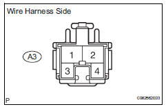 Toyota RAV4. Check wire harness (stop light switch - battery)