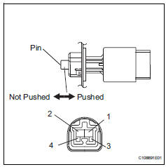 Toyota RAV4. Inspect stop light switch assembly