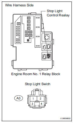 Toyota RAV4. Check wire harness (stop light switch - stop light control relay)