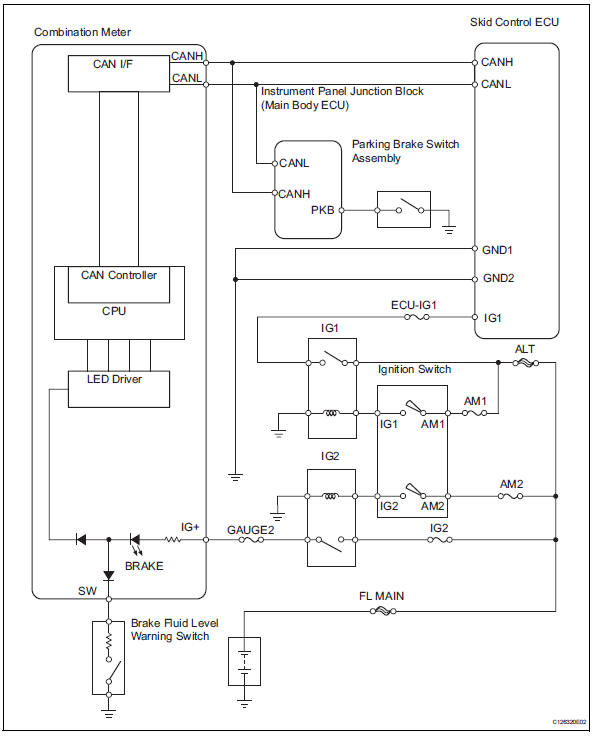 Toyota RAV4. Wiring diagram 