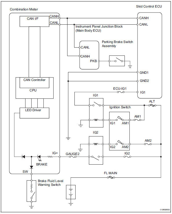 Toyota RAV4. Wiring diagram