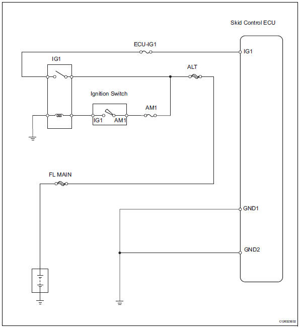 Toyota RAV4. Wiring diagram