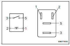 Toyota RAV4. Inspect fail-safe relay (marking: vsc fail)