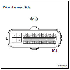 Toyota RAV4. Check wire harness (skid control ecu - battery)