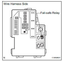 Toyota RAV4. Check wire harness (fail-safe relay - battery)