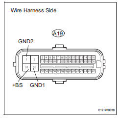 Toyota RAV4. Check wire harness (skid control ecu - battery and body ground)