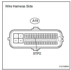 Toyota RAV4. Check wire harness (stp voltage)