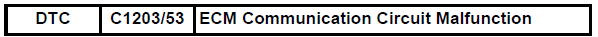 Toyota RAV4. Ecm communication circuit malfunction
