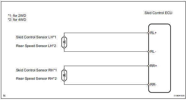 Toyota RAV4. Wiring diagram