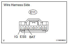 Toyota RAV4. Check wire harness (steering sensor - battery and body ground)