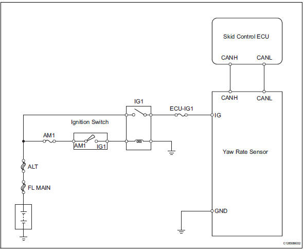 Toyota RAV4. Wiring diagram