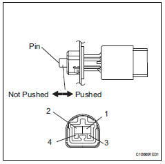 Toyota RAV4. Inspect stop light switch assembly