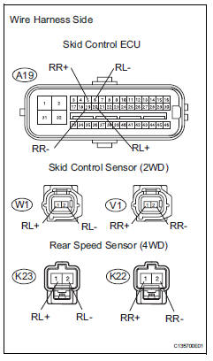 Toyota RAV4. Check wire harness (skid control ecu - rear speed sensor)