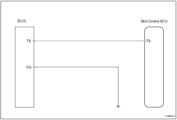 Toyota RAV4. Wiring diagram