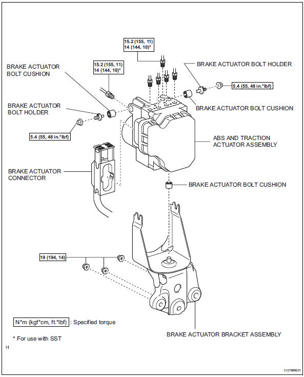 Toyota RAV4. Abs and traction actuator