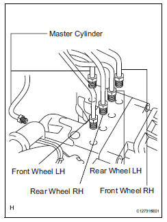 Toyota RAV4. Disconnect brake lines