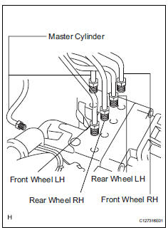 Toyota RAV4. Connect brake lines