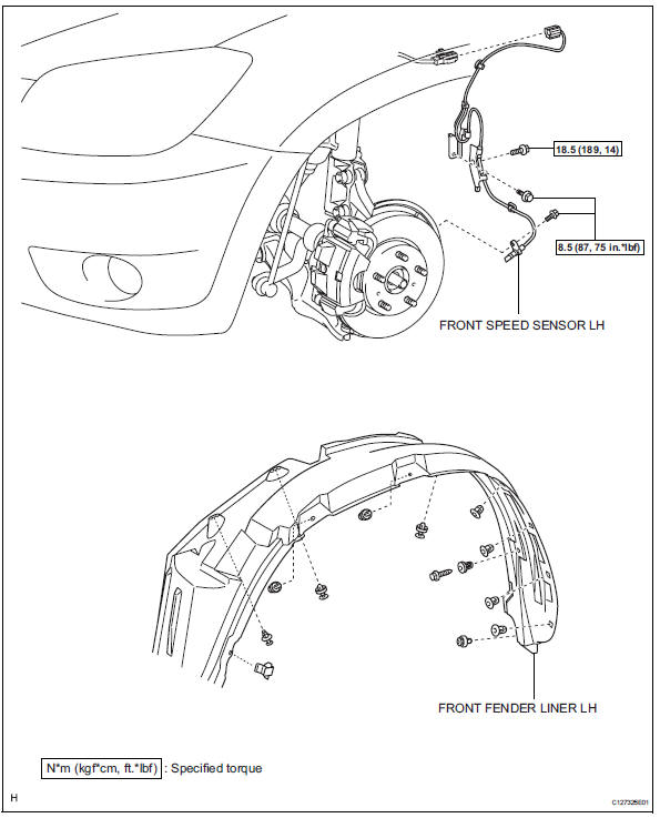 Toyota RAV4. Front speed sensor