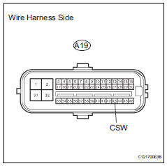 Toyota RAV4. Check wire harness (skid control ecu - body ground)