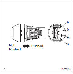 Toyota RAV4. Inspect auto lsd switch