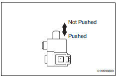 Toyota RAV4. Inspect parking brake switch assembly