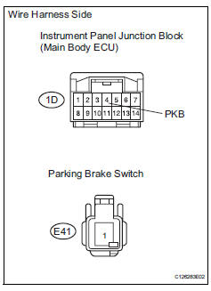 Toyota RAV4. Check wire harness (junction block - parking brake switch and body ground)