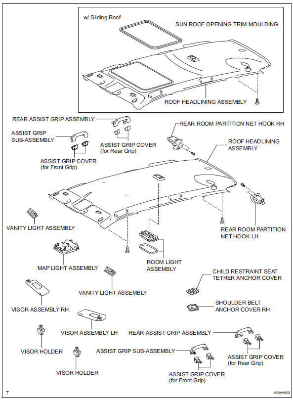 Toyota RAV4. Components