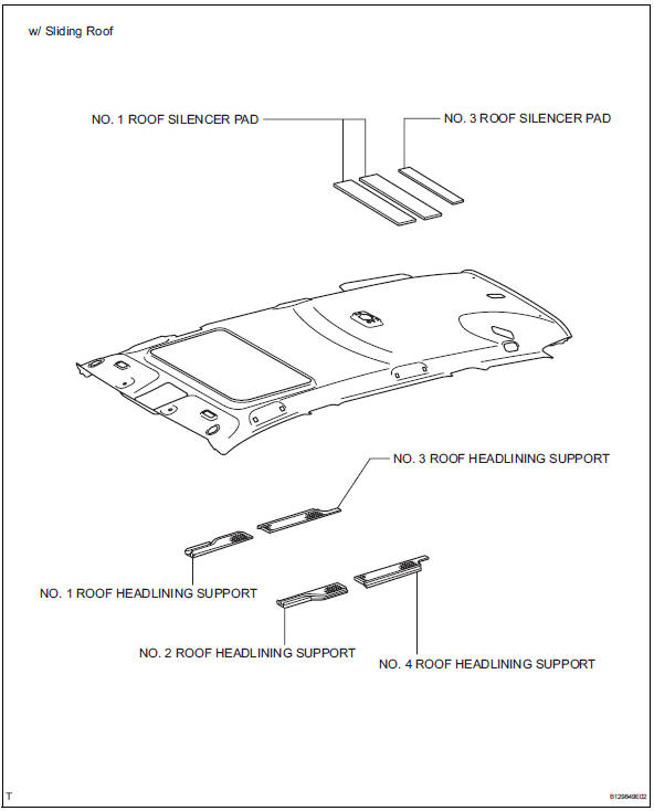 Toyota RAV4. Components