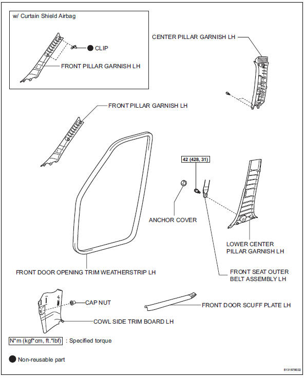 Toyota RAV4. Components