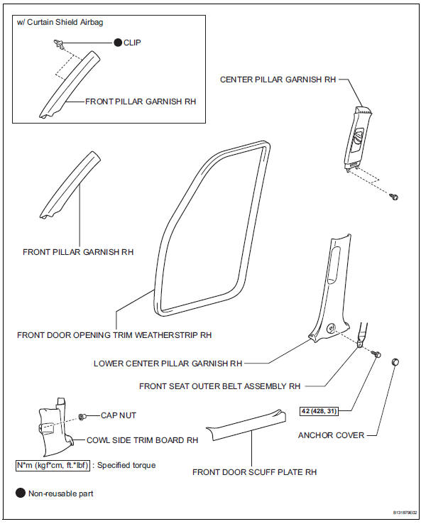 Toyota RAV4. Components