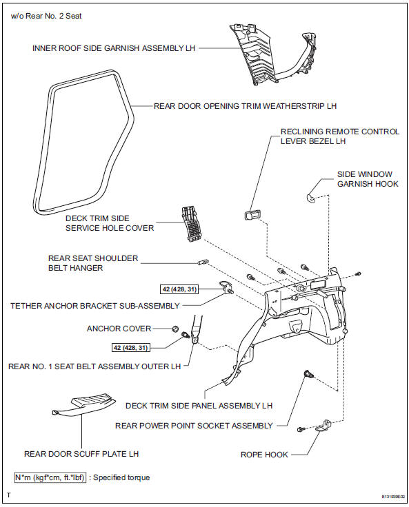 Toyota RAV4. Components