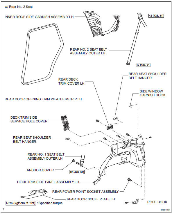 Toyota RAV4. Components