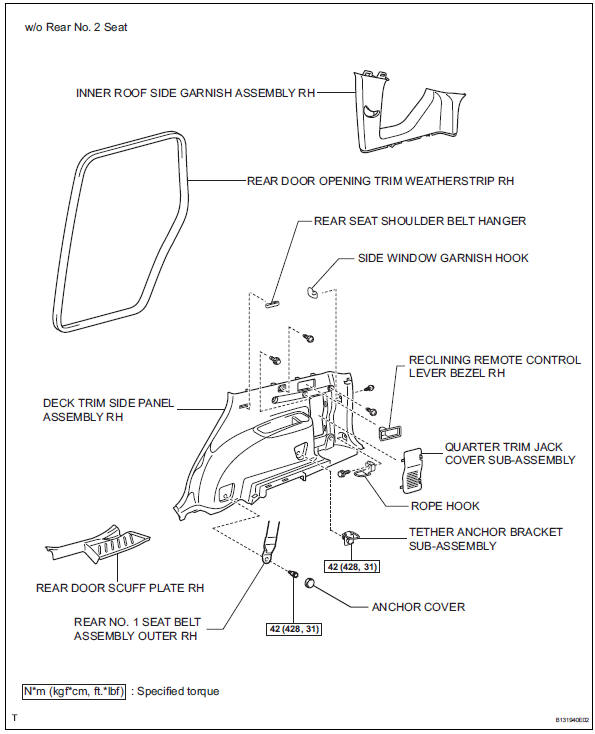 Toyota RAV4. Components