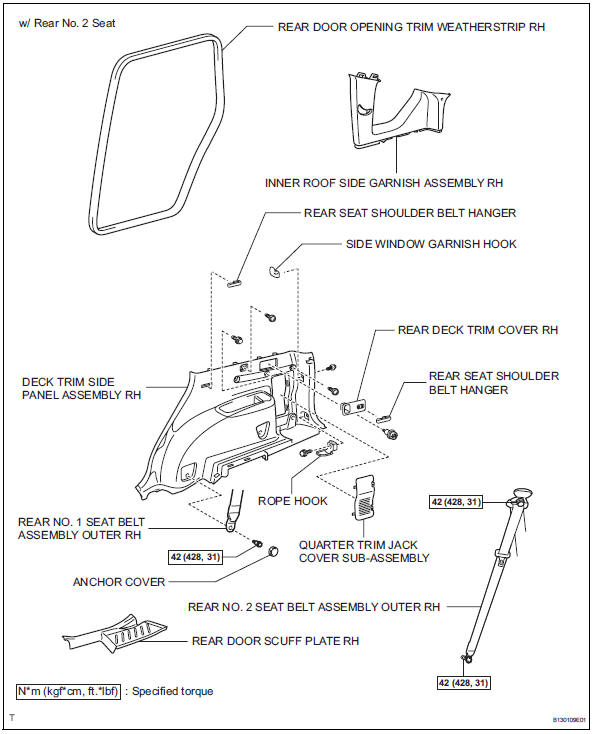 Toyota RAV4. Components