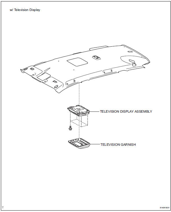 Toyota RAV4. Components