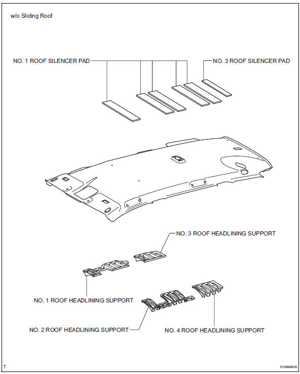 Toyota RAV4. Components