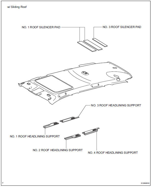 Toyota RAV4. Components