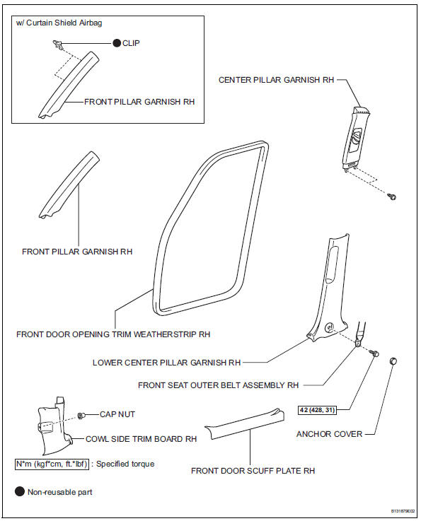 Toyota RAV4. Components